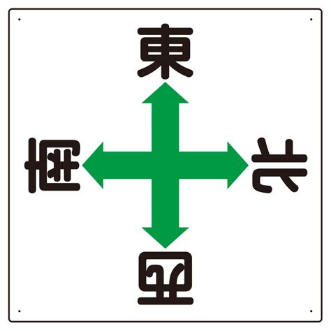 丙方 東西南北